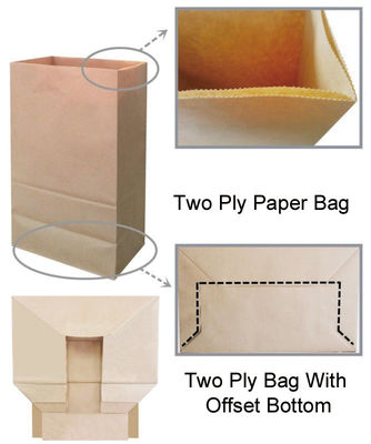 21kw二重層の自動正方形の機械を作る最下の食糧紙袋